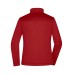 LADIES' SOFTSHELL JACKET  JN1171