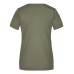 LADIES' BASIC-T  JN901