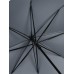MIDSIZE UMBRELLA AC FARE® WINDMATIC®  FA4375